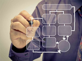 ICSR/CASE routing for PV user workflow management and assuring user roles