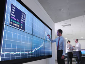 Process automation, improved visibility and maximize profitability